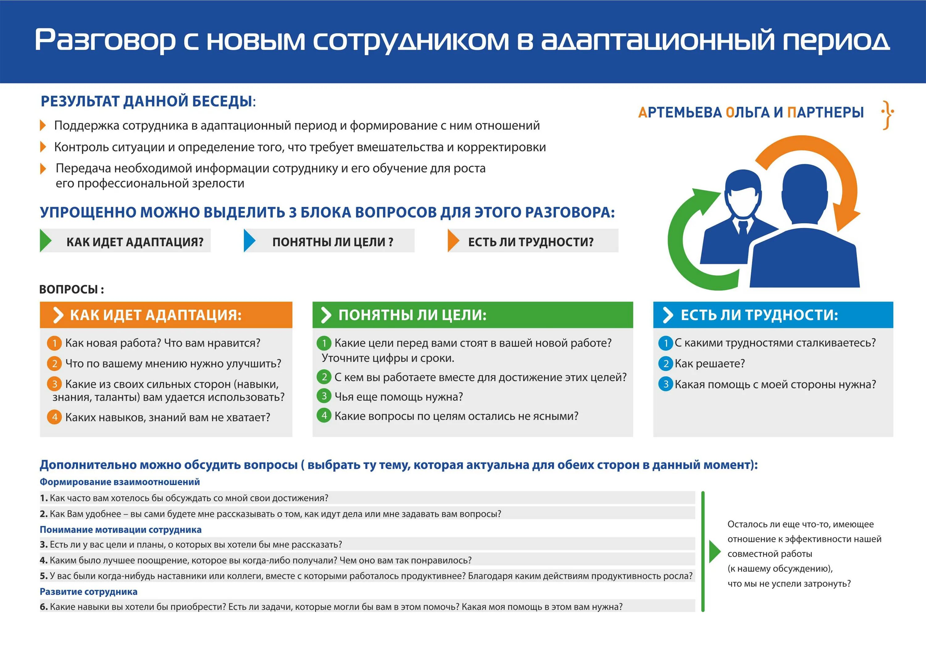 Оформить нового сотрудника