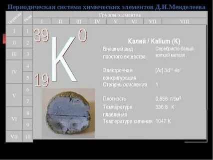Характеристика химического элемента калия по плану 9