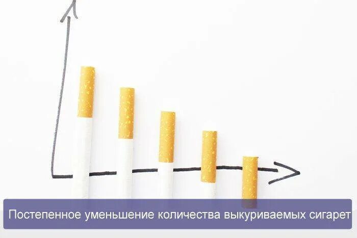 Сигареты понижают. Постепенное снижение количества сигарет. Уменьшения количества выкуренных сигарет. Бросание курить сокращением сигарет. Постепенное сокращение сигарет.
