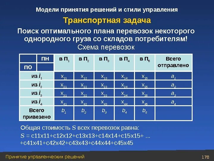 План перевозок грузов. Оптимальный план перевозок. План транспортной задачи. Оптимальное решение транспортной задачи. План перевозок транспортной задачи.