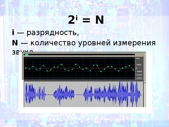 Представление текста изображения и звука. Измерение звука. мера звука. измерить звук. панель измеряющая звук.