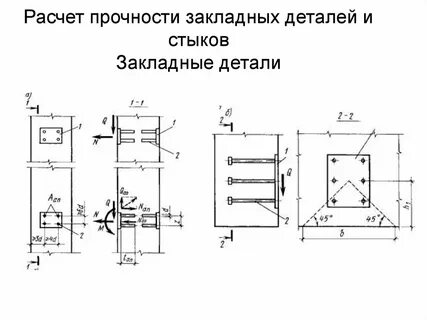 Расчет деталей