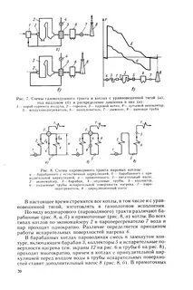 Тракты котла