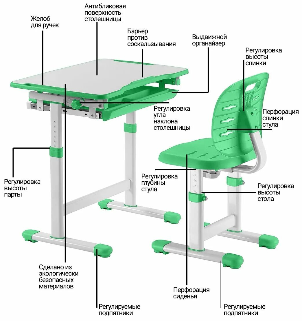 размер парты по росту санпин. высота стола и стула в зависимости от роста. размеры советской школьной парты. высота парты для школьника. стол парта высота.