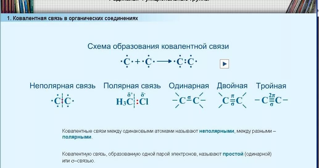 Ковалентные полярные неполярные ионная водородная металлическая. Схема образования ковалентной связи. Ковалентная Полярная связь в органической химии. Характеристика ковалентных связей в органических соединениях. Схема образования ковалентной неполярной связи.