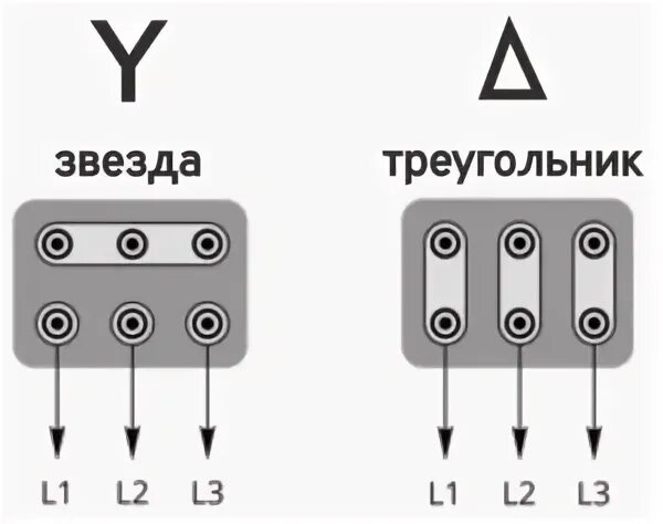 Схема подключения электродвигателя 380 треугольником. Схема подключения электродвигателя звезда треугольник 380. Схема подключения электродвигателя 380 звезда. Схема подключения двигателя 380 треугольник.