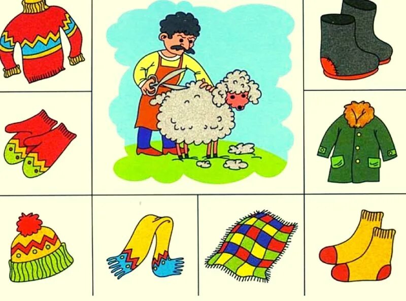 Одежда для дошкольников. Игра одежда для малышей. Игра одежда для малышей. Карточки одежды для детского сада. Предметы одежды для детей.