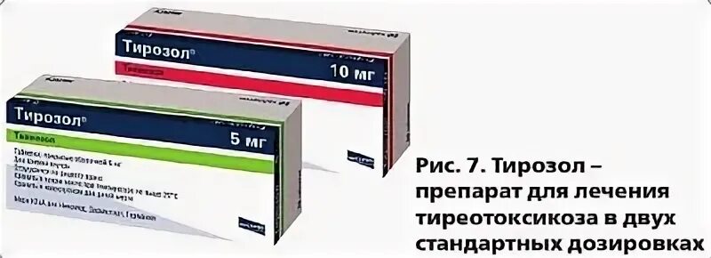 Гипертиреоз лечение препараты. Тирозол 10 мг. Гипертиреоз препараты. Гипертиреоз таблетки. Препараты при гипертиреозе.