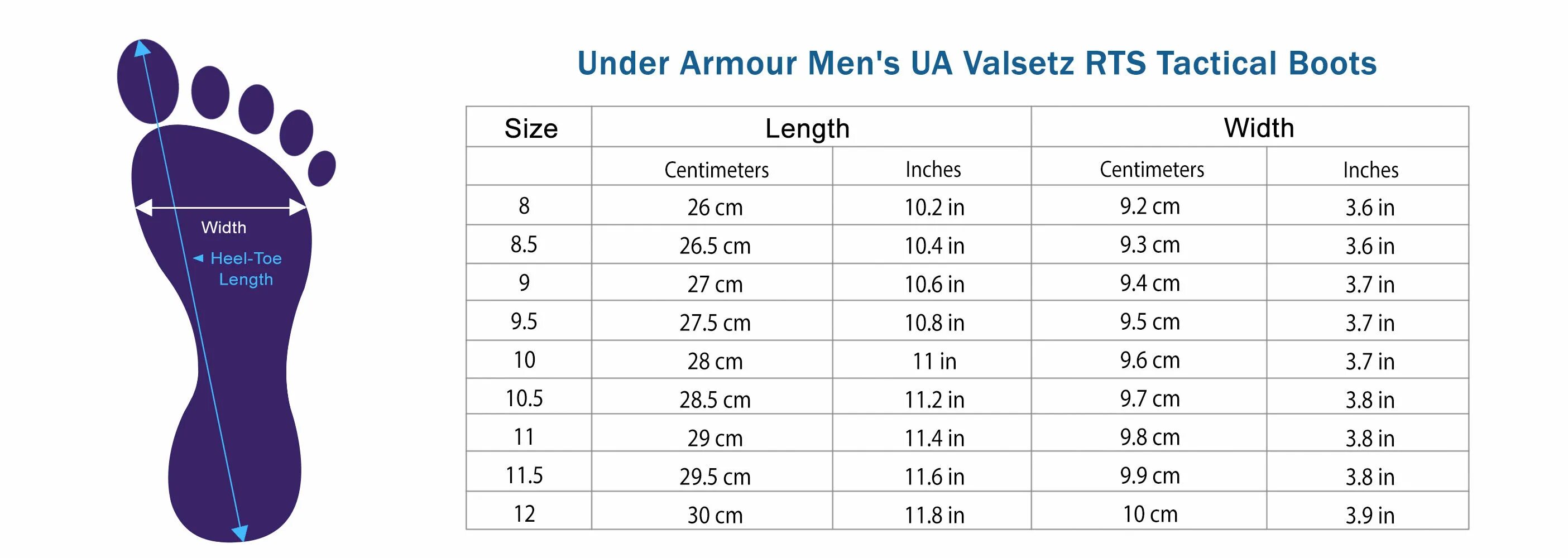 Under armour размерная сетка. Under armour кроссовки размерная сетка. under armour размерная сетка обуви женской. under armour men размерная сетка. размерная сетка under armour детская.