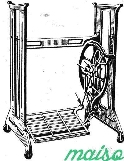 Высота швейной машинки. Станина ПМЗ. Ножной привод ПМЗ 1 швейная машинка. Швейная машинка ПМЗ ножная. Промышленная станина ПМЗ.