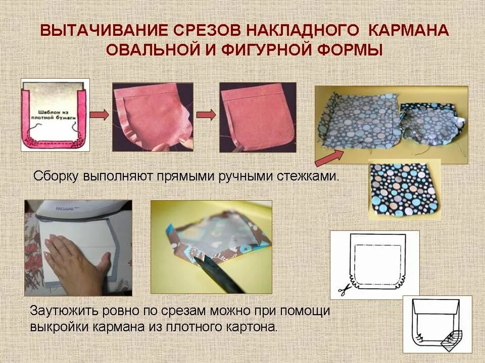 Технология обработки накладных карманов. Технологическая карта обработка накладного кармана. Обработка накладного кармана. Обработка срезов кармана. Обработка среза фартука