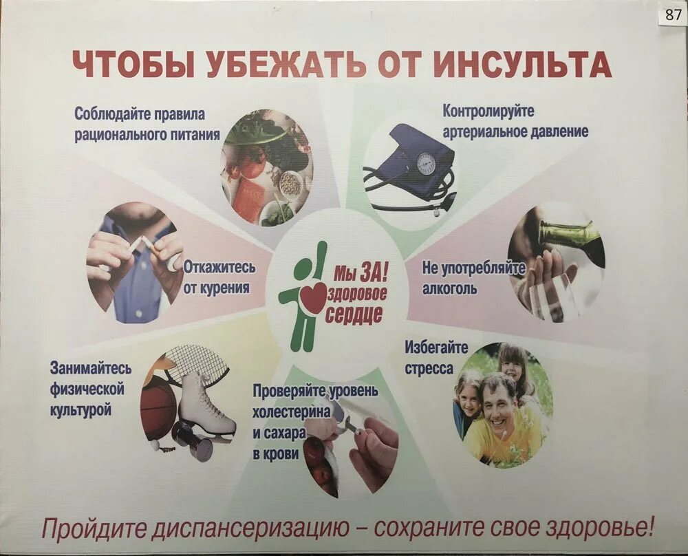 Инсульт после 80 лет. Профилактика инсульта. профилактика инсульта картинки. профилактика инсульта рекомендации. «здоровый образ жизни. профилактика инсульта».