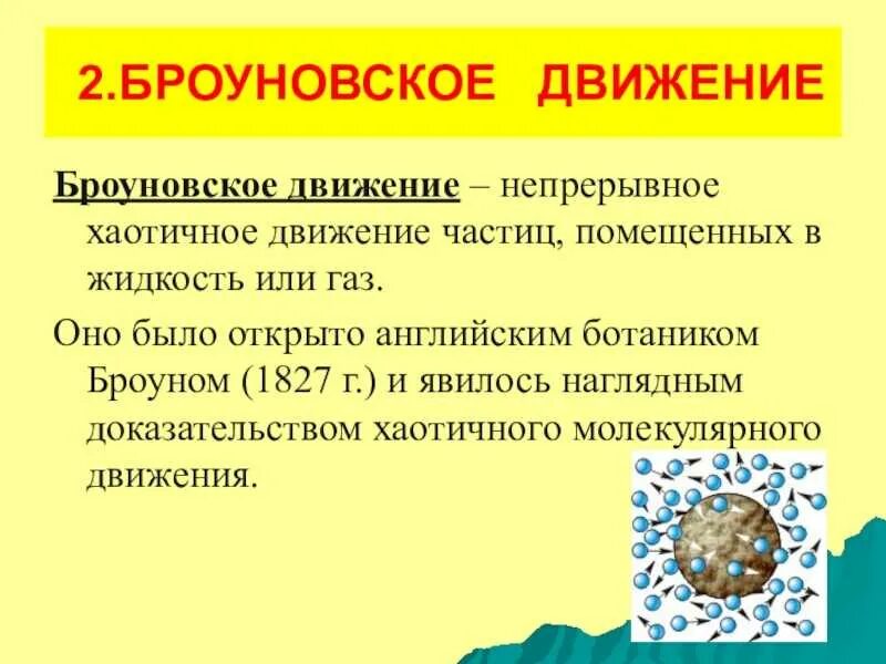 Дайте определение понятию движение. Понятие термина броуновское движение. броуновское движение это в физике кратко. броуновское движение это 7 класс. что такое броуновское движение в химии 7 класс.