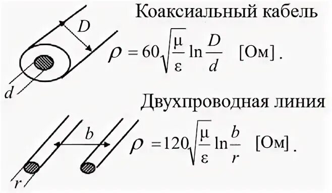 1 е линии. Двухпроводная линия коаксиальный кабель. двухпроводная длинная линия это. индуктивность коаксиального кабеля. сопротивление двухпроводной линии формула.