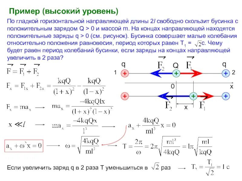 Электростатика задачи с решениями. Два точечных заряда лежат на одной прямой. Неподвижный точечный заряд. Задачи по электростатике с решениями. Из точки a лежащей на верхнем конце вертикального диаметра.
