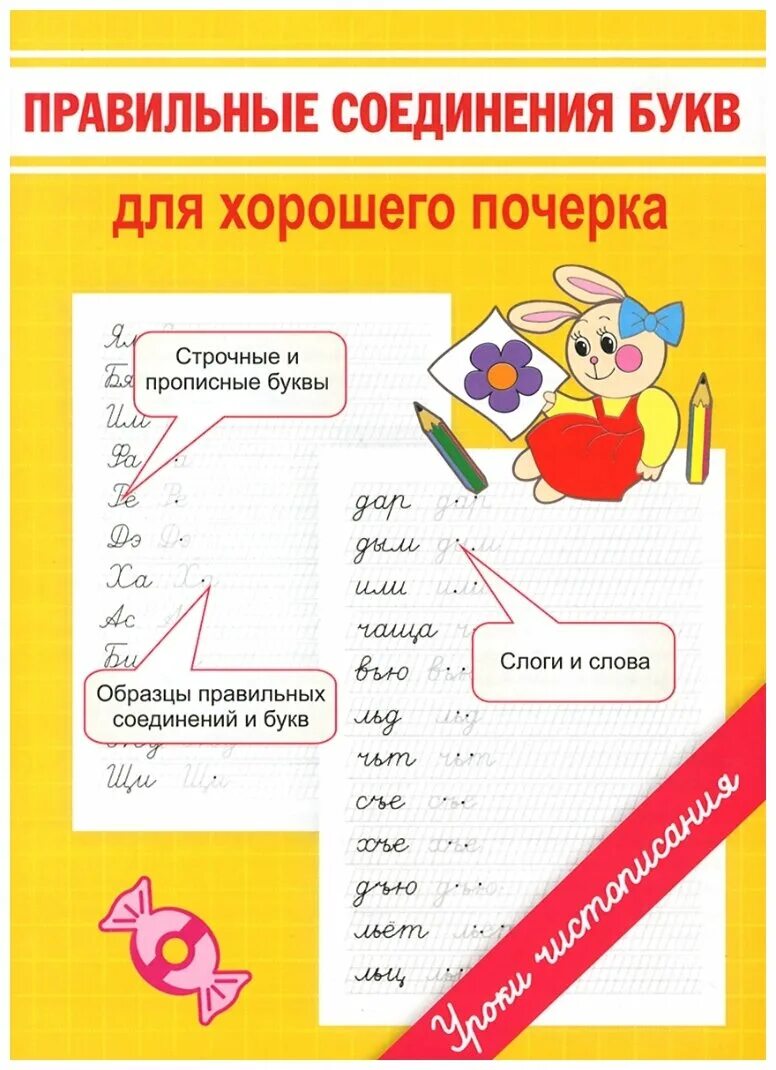 Правильные соединения букв 1 класс. Соединение букв. Правильное соединение букв. Правильные соединения букв для хорошего. Соединения букв для хорошего почерка.