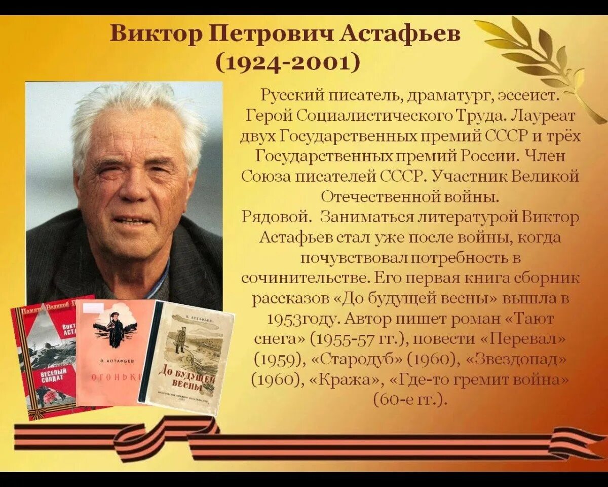 Астафьев биография для детей. Вектор Петрович Астафаев 1924-2001. Портрет Астафьева Виктора Петровича.