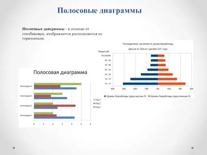 97 статистика