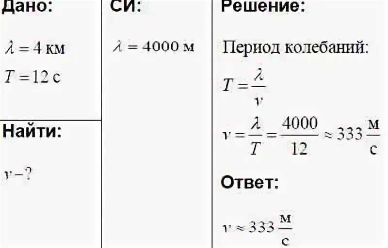 Определите скорость звука в воде 0 002