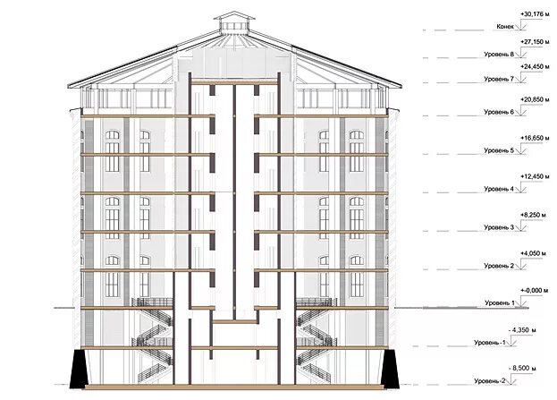 Проект бизнес центра чертежи. Бизнес центр в разрезе. Разрез бизнес. Чертеж подземной парковки разрез. Проект здания рмк.