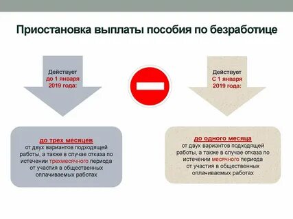Сколько платят дцп