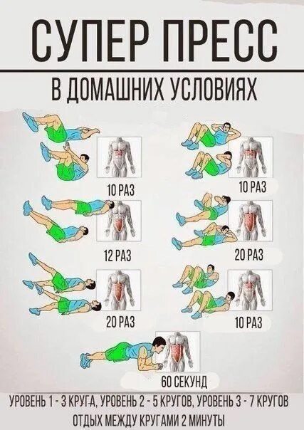 Фото тренировки пресса Фитнессмен Дзен