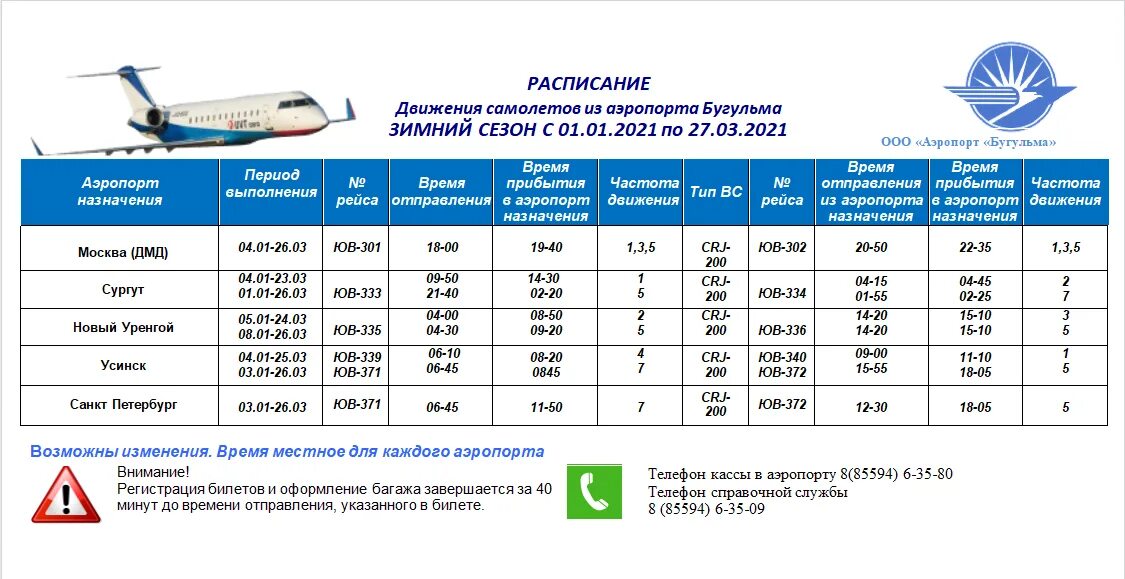 Самолет сегодня расписание пермь