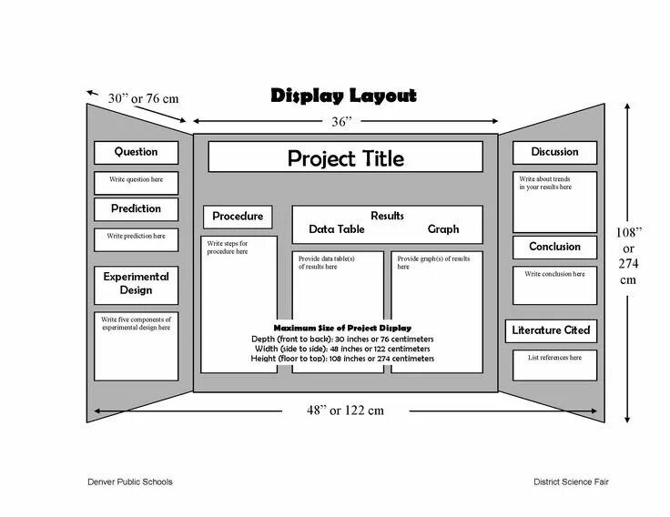 Board layout. Layout. проекты в layout. title list for project. research project.