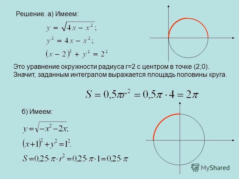 Центр и радиус окружности по уравнению. Центр и радиус окружности по уравнению