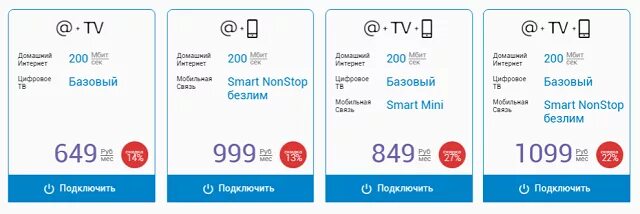 МГТС интернет домашний зона покрытия. МТС И МГТС разница. Mgts тарифы интернет 2023. Тарифы МГТС на домашний телефон в Москве. Мгтс телефон счет