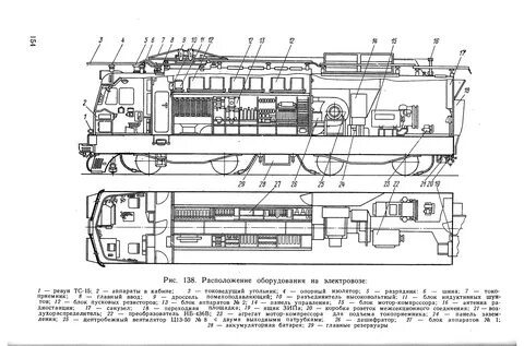 Оборудование электровоза