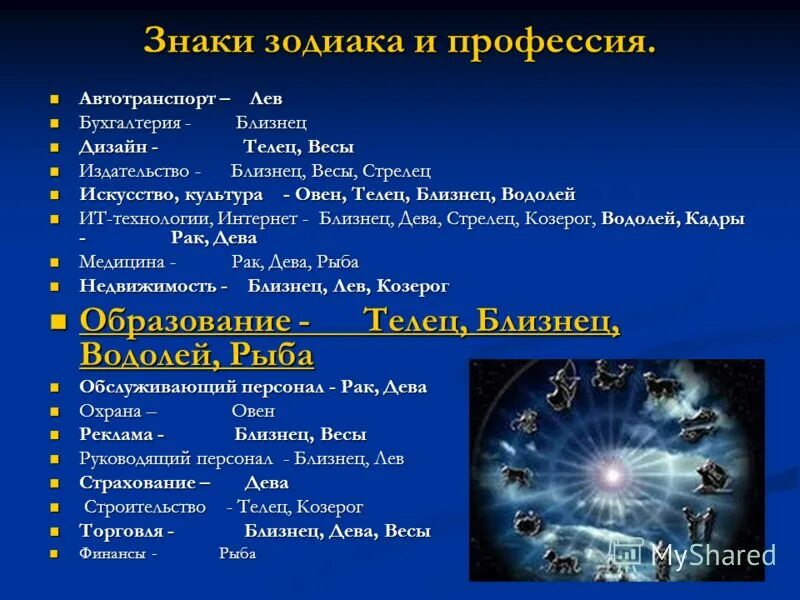 Гороскоп профессии. Знаки зодиака профессии. Профессии по знаку зодиака Лев. Профессии по знакам зодиака астрология.