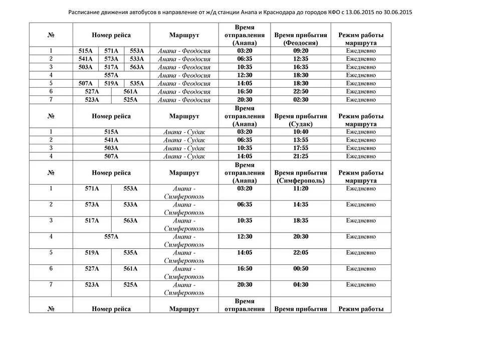 Расписание автобуса 103 севастополь. Расписание автобусов Анапа Керчь. Автобусные расписание Керчь Анапа. Автобус Анапа Симферополь расписание. Автобус маршрутка 4 Севастополь.