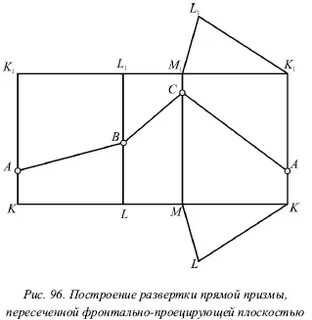 Построение развертки призмы