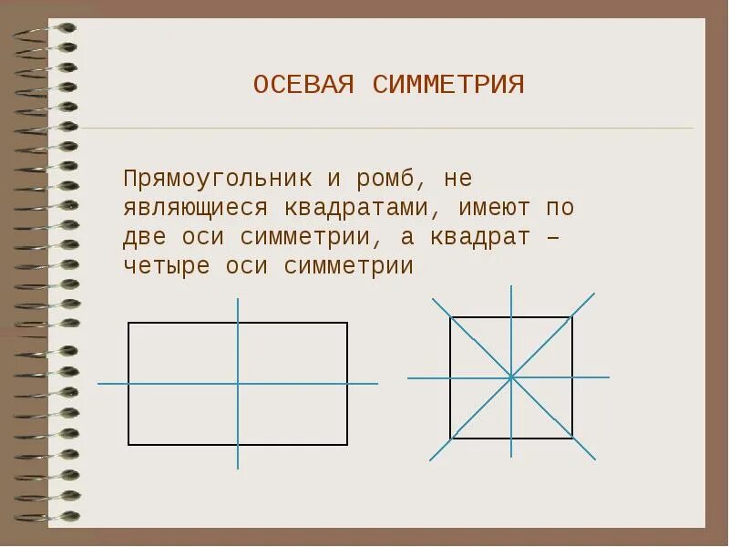 Прямоугольник имеет. Оси симметрии прямоугольника. оси симметрии прямоугольника 3 класс. ось симметрии прямоуголт. лси стмметрии в прямоугольнике.