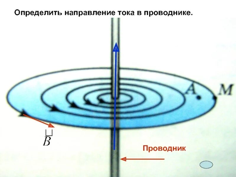 При изменении направления тока в проводнике. Определите направление тока в проводнике. Оппедлелить направлениемтока в прводеике. Направление тока в проаодник е. Пор делите направление тока в проводнике.