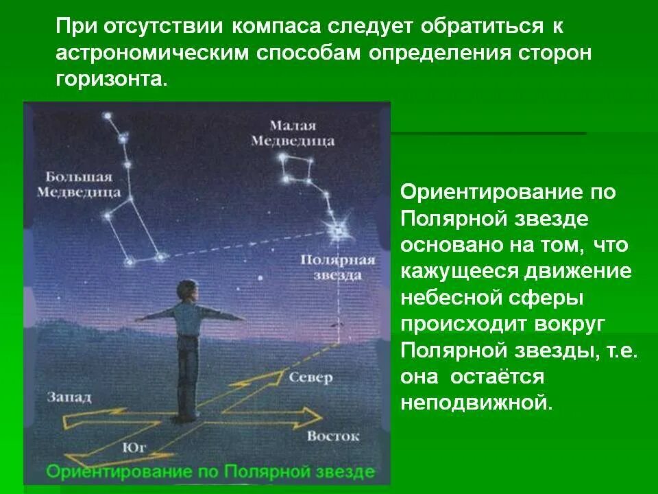 Определить стороны света в квартире без компаса. Ориентирование наместностт. Способы ориентирования без компаса. Способы ориентирования на местности. Способы определения сторон горизонта на местности.