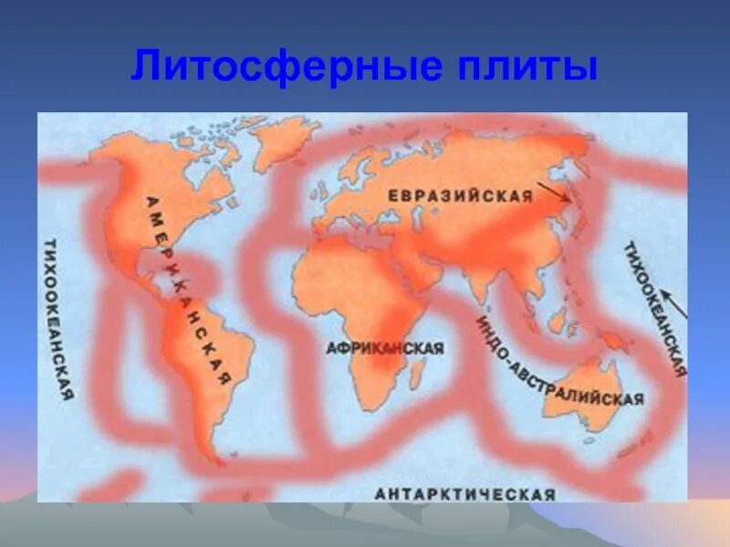 Все литосферные плиты