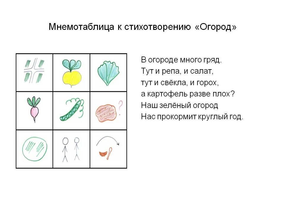 Развитие речи заучивание стихотворений средняя группа. Мнемотаблицы для заучивания стихов для дошкольников 3-4 лет. Стихи в мнемотаблицах для дошкольников. Стихотворения по мнемотаблице для малышей. Стих по мнемотаблице огород.