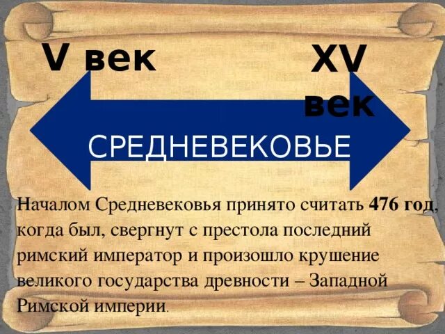 Конспект урока средневековье