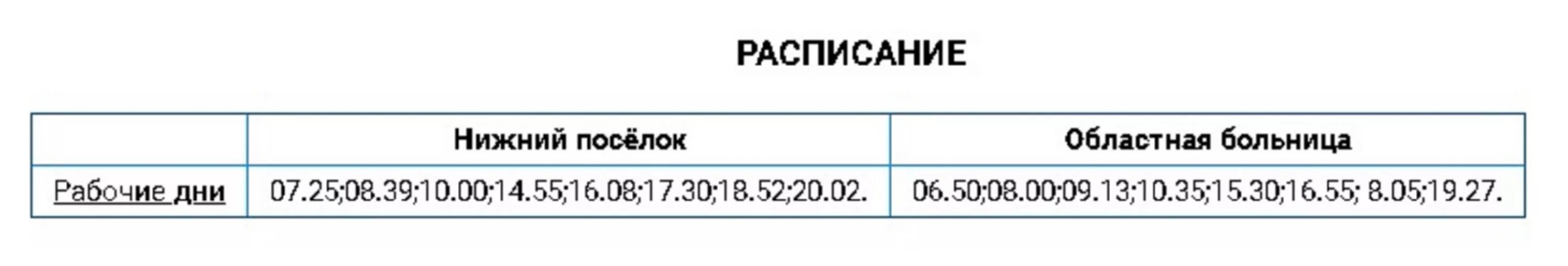 31 Автобус Ярославль расписание. Расписание 132 маршрутки Ярославль от областной больницы. Расписание 132 автобуса Ярославль с Нижнего. Автобус до областной больницы.