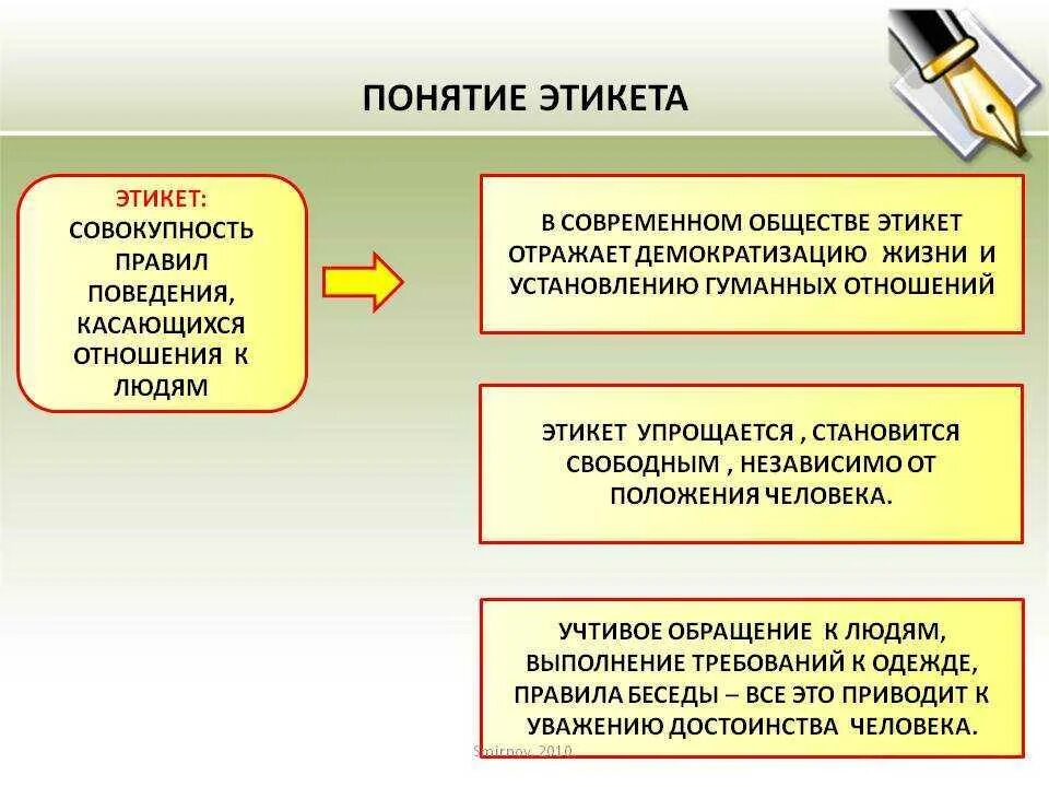 Нормы поведения в обществе примеры. Основные понятия об этикете. Понятие и сущность этикета. Основные требования этикета. Общее понятие этикета.