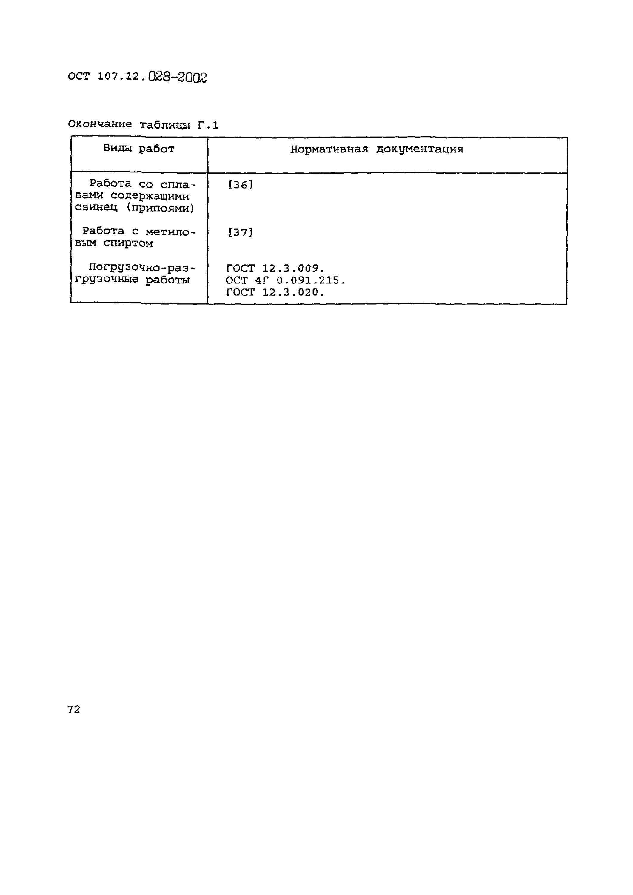 460053. 125. Ост 107. 460053. 107.