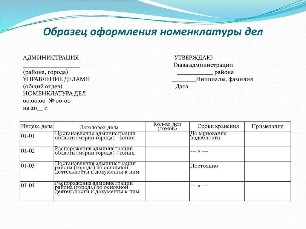 Как заполнить номенклатура. Номенклатура дел организации оформляется. как составляется номенклатура дел. номенклатура дел организационных документов. схема составления номенклатуры дел.