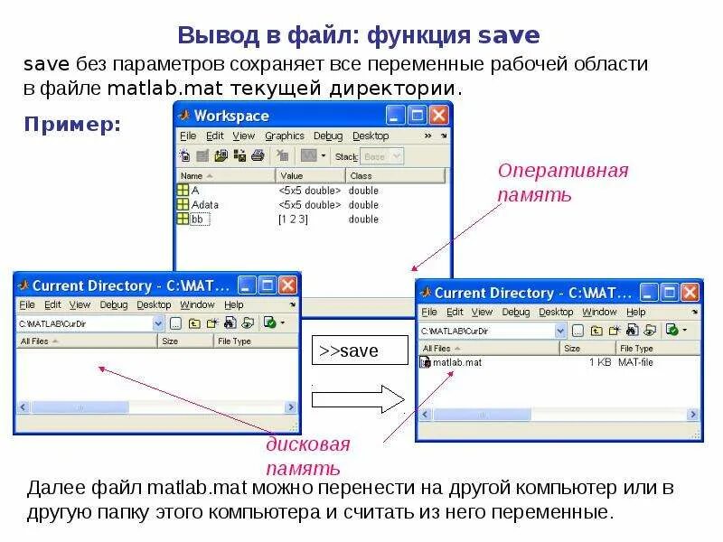 Выводить на экран данные с. Функция вывода в матлабе. Вывод текста Matlab. Вывод данных Matlab. Ввод-вывод данных в Matlab..