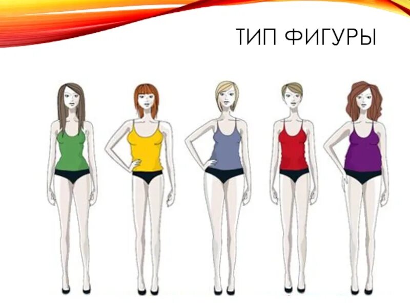 This type of body. Типы фигур. female body types. body types women. hourglass body type.