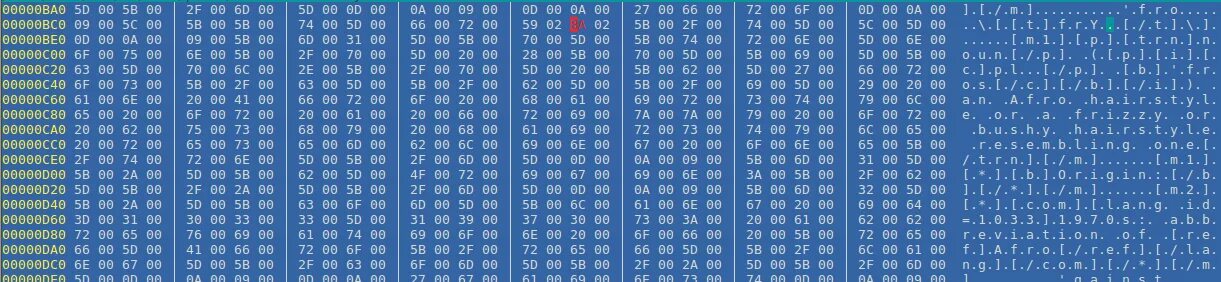 Utf 8 00. Кодировка utf 16 таблица. кодировка utf 16 le. кодировка utf-8 таблица символов. кодировка русских букв в utf-16.