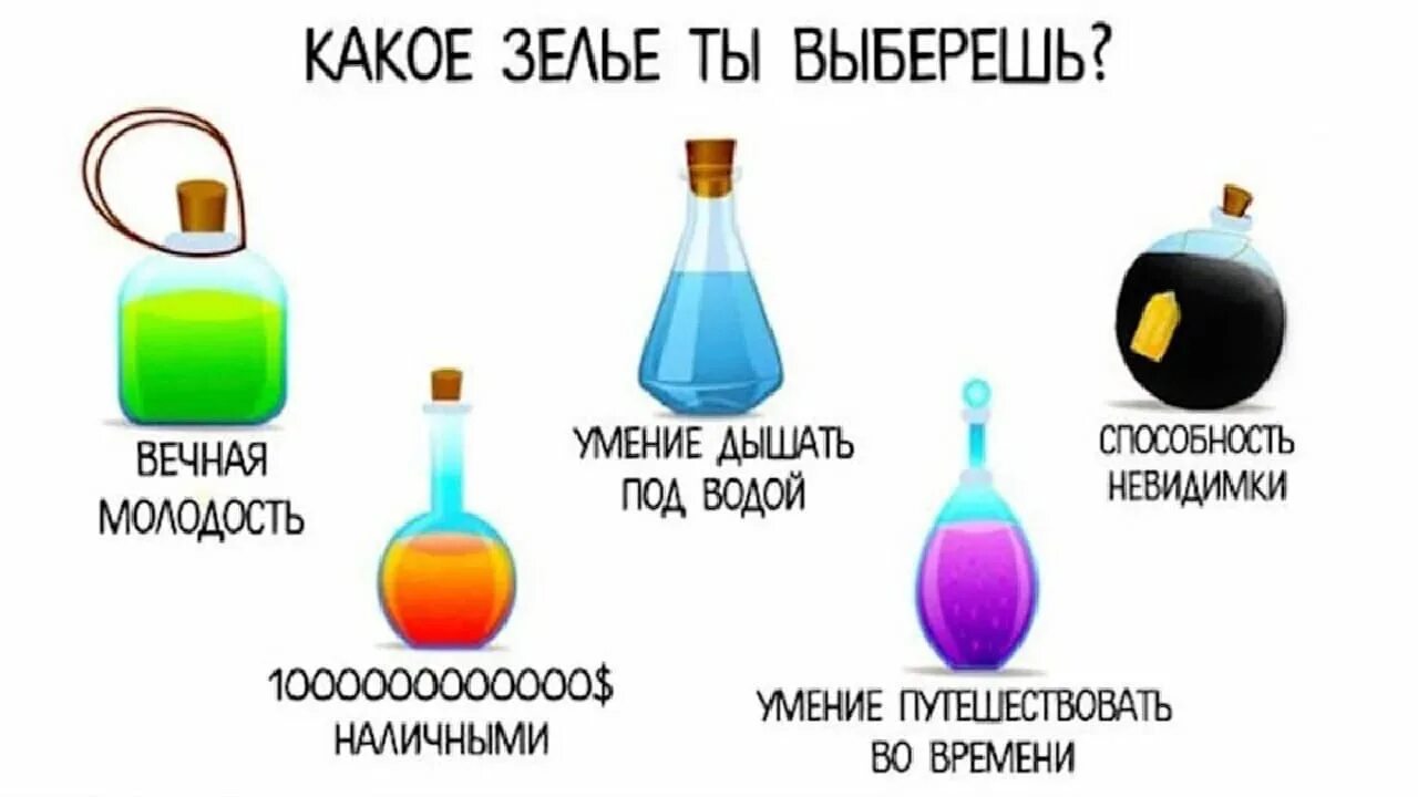 Какое зелье ты выберешь. Как сделать зелье в реальной жизни. Тест какое зелье ты выберешь. Рецепты зелий в реальной жизни.