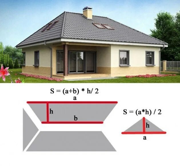 Один этаж сколько метров. Площадь вальмовой кровли калькулятор. Площадь вальмовой крыши формула. Крыша вальмовая четырехскатная расчет площади. Площади крыши четырехскатной вальмовой.