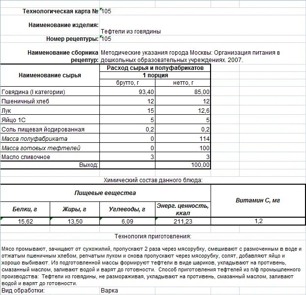 Технологические карты на производстве питания. Технологическая карта салата из говядины. Технологическая карта пример для общепита. Параметры технологической карты для приготовления блюда из овощей. Технологическая карта школьной столовой